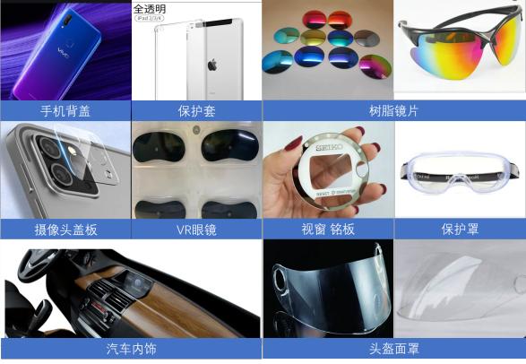 Application of Consumer Electronics Materials 2